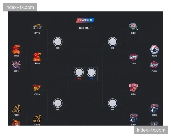 CBA计划在季后赛试点新设备，用于实时采集球员跑动与对抗数据